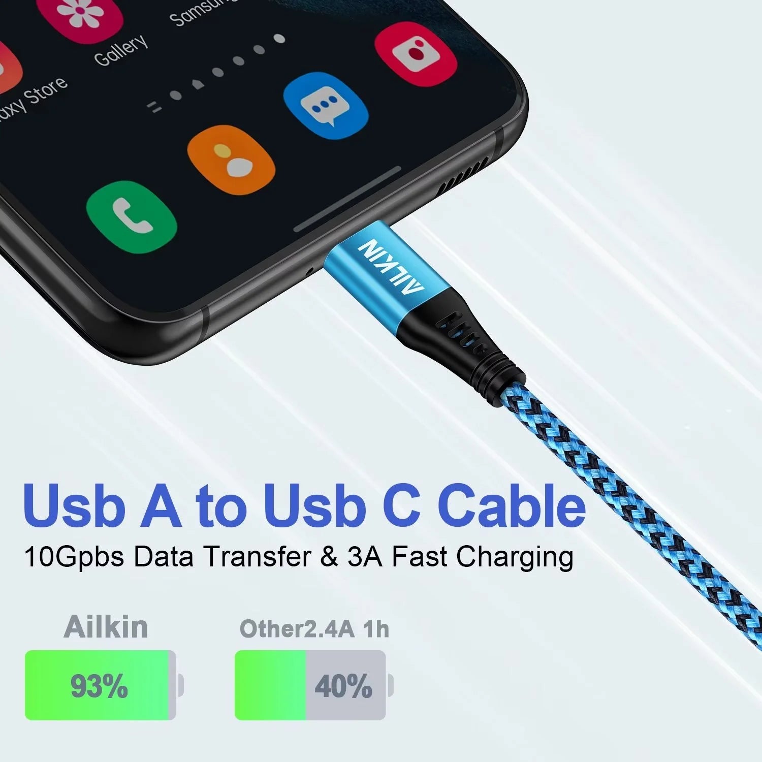 Charging Block,Type C Charger Block Fast Charging  Multi Three Port Charger Block with 3PCS Type C Charging Cables 6Ft USB C Cables Wall Charger Block Plug Android Charger Phone Cords Type C
